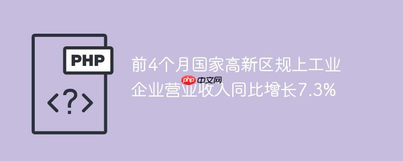 前4个月国家高新区规上工业企业营业收入同比增长7.3%