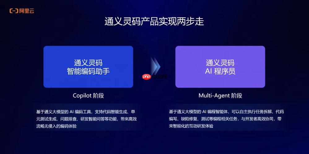 通灵义码使用技巧大全助力高效操作