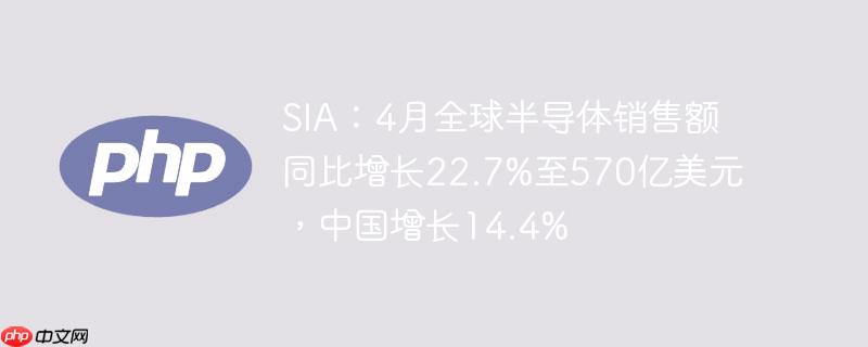 SIA：4月全球半导体销售额同比增长22.7%至570亿美元，中国增长14.4%
