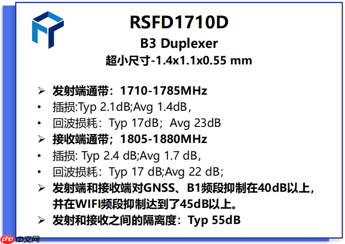 突破极限！诺思推出业界首款1411尺寸ICBAR双工器