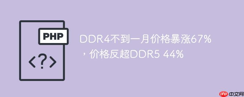 ddr4不到一月价格暴涨67%，价格反超ddr5 44%