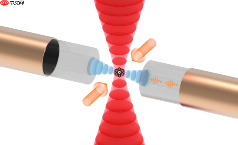 中国科大实现超快高保真度中性原子态探测