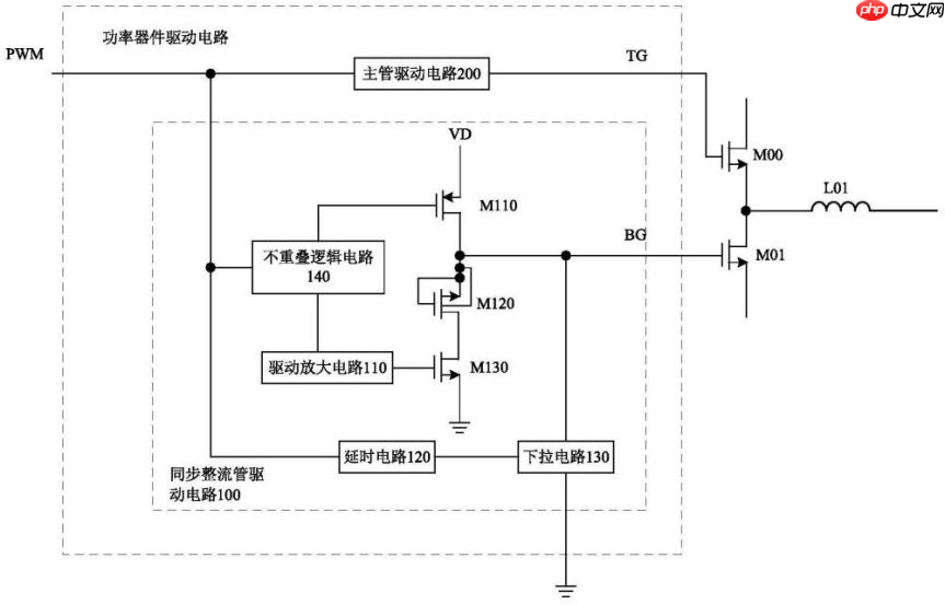 杰华特“用于开关电路的功率器件驱动方法、驱动电路及开关电路”专利获授权