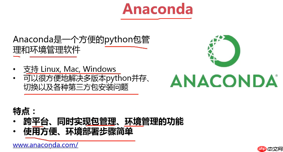 关于AI人工智能的知识图谱简介