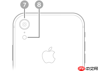 iPhone XR iOS14摄像头、按钮、硬件位置 - 创想鸟