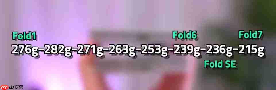  三星小折叠手机专利曝光：机身更圆润、全新铰链设计 