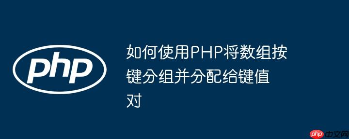 如何使用php将数组按键分组并分配给键值对