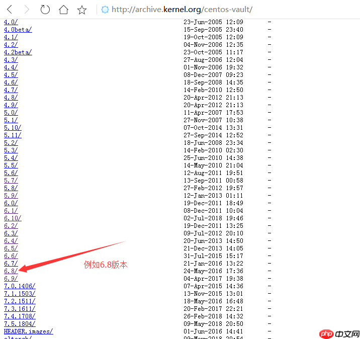 Linux系统官网下载「建议收藏」