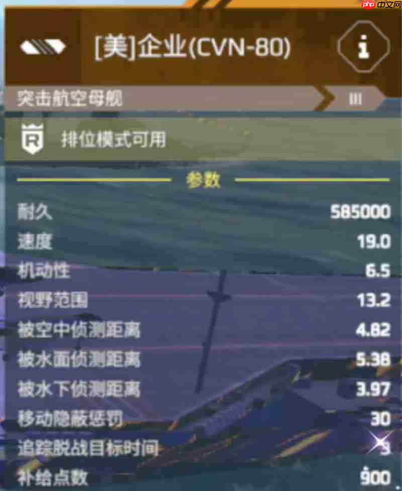 现代战舰最强航母怎么选 三艘顶级航母性能对比