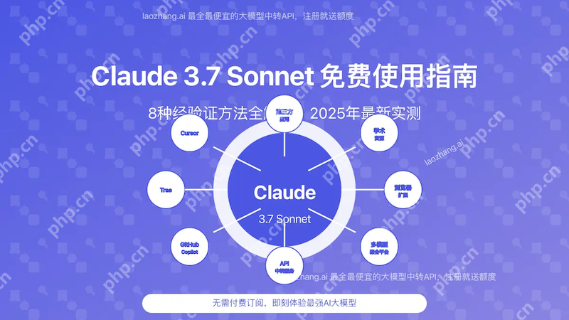 Claude接入网页有什么方法 Claude嵌入浏览器或网页的技术方案 - 创想鸟