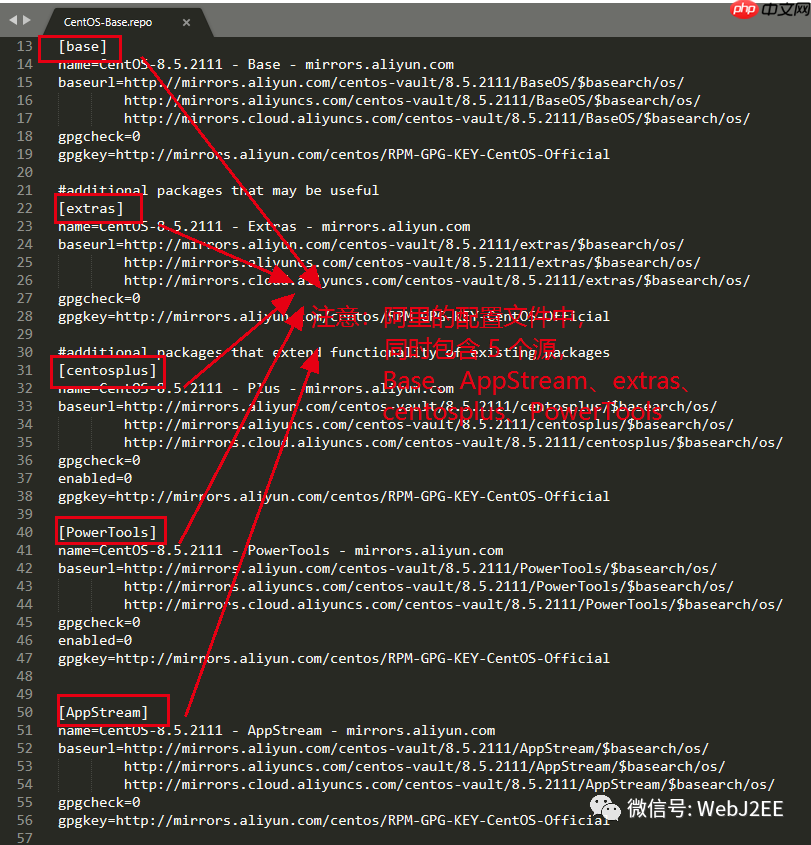 【CentOS 8】：唉？yum install 怎么突然不行了？