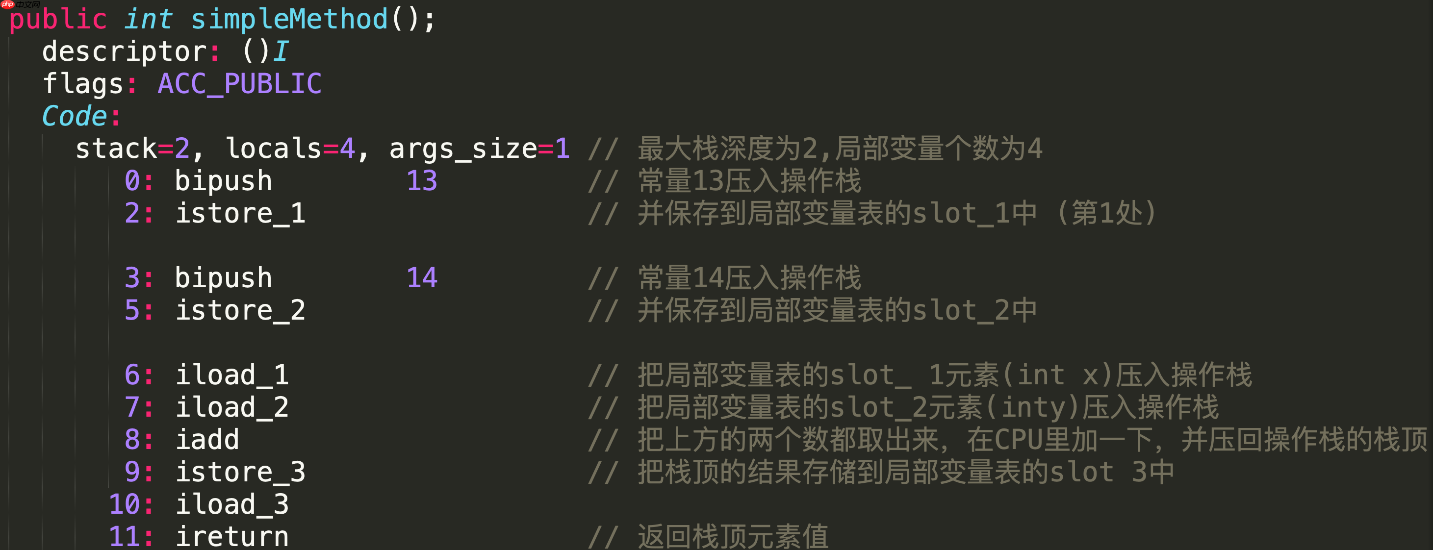 华为技术专家居然把JVM内存模型讲解这么细致「建议收藏」