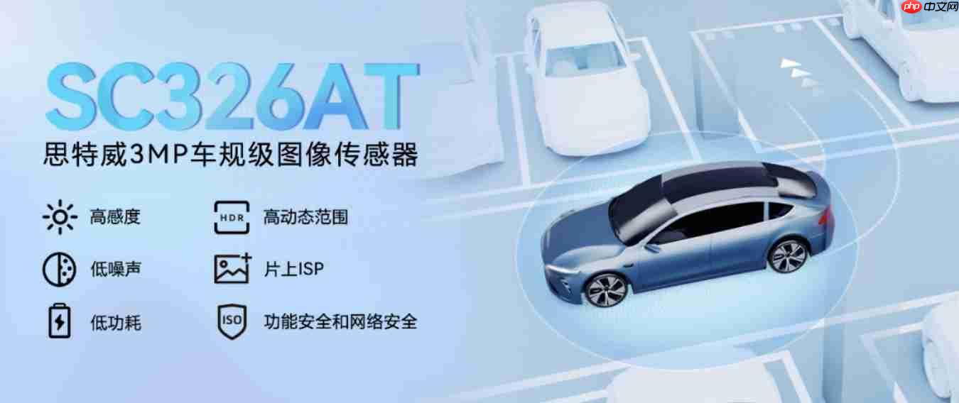 思特威推出3MP车规级CMOS图像传感器新品SC326AT