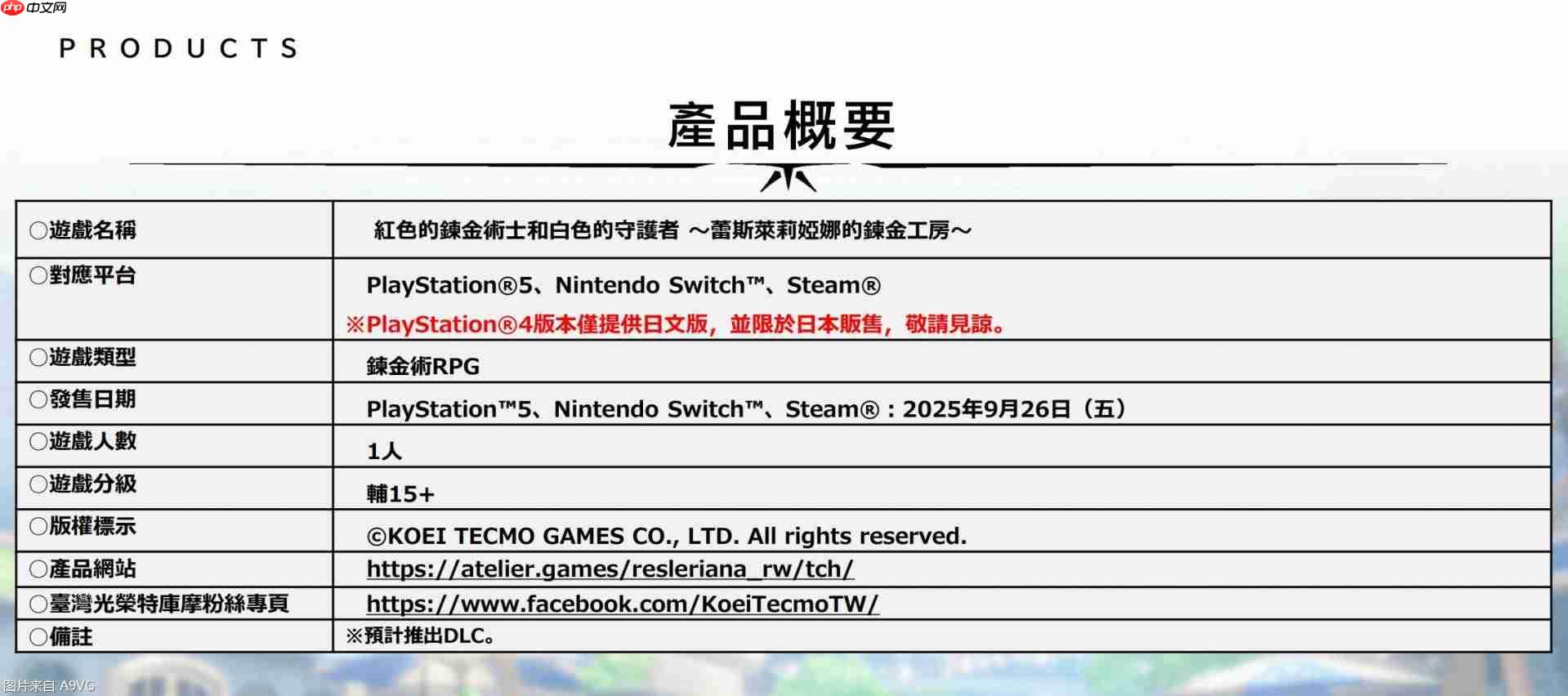 《红色的炼金术士和白色的守护者》 游戏系统介绍视频