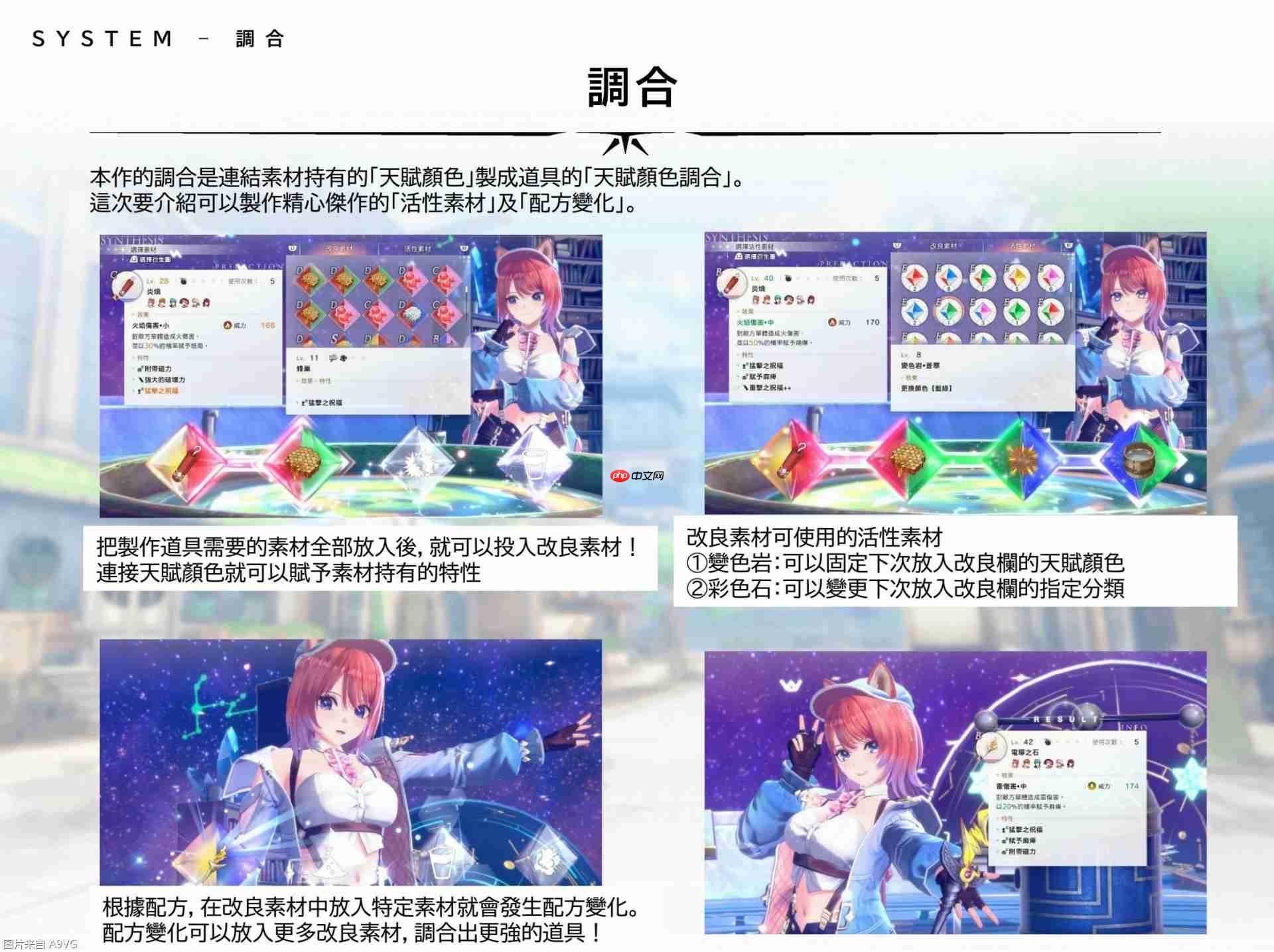 《红色的炼金术士和白色的守护者》 游戏系统介绍视频