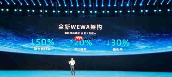 21.99万元起！岚图FREE+正式上市！华为全家桶爱了