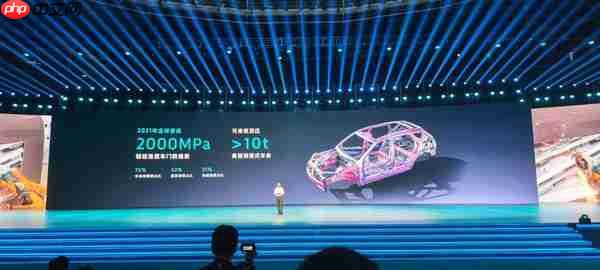 21.99万元起！岚图FREE+正式上市！华为全家桶爱了