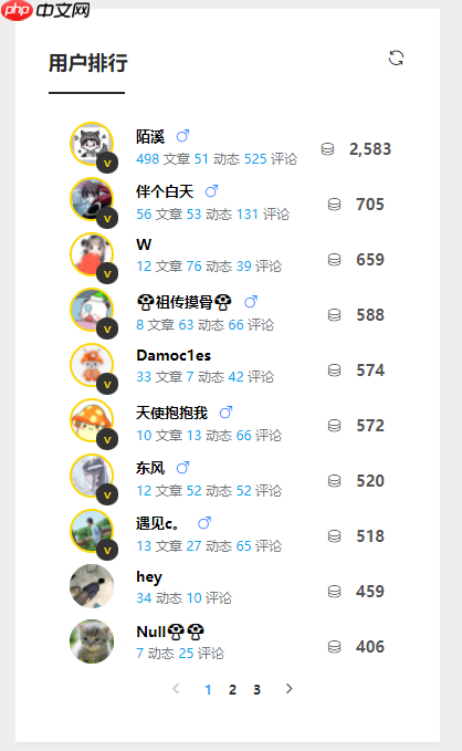 群友不讲武德，编写命令来获取蘑菇积分?