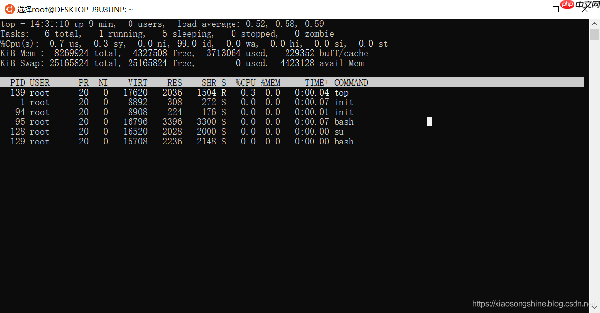 『开发技术』Ubuntu与Windows如何查看CPU&GPU&内存占用量