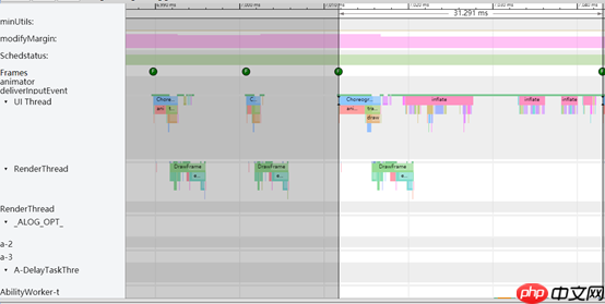 避免UI耗时行为，让你的应用更流畅