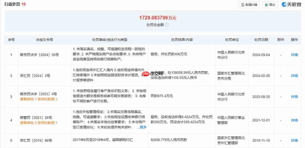 拉卡拉何时走出“泥潭”?