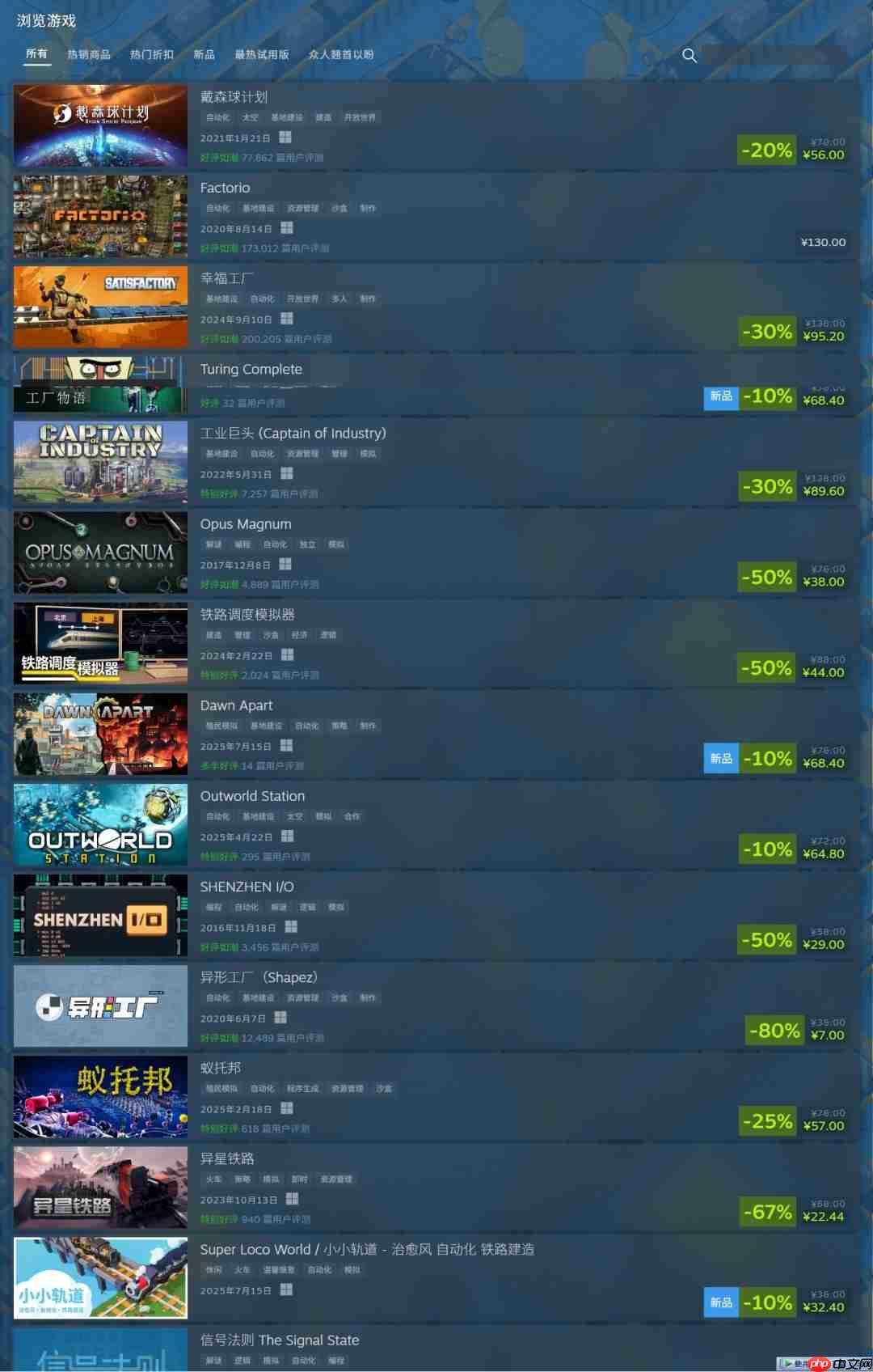 Steam开启“自动化游戏节” 《幸福工厂》7折95元