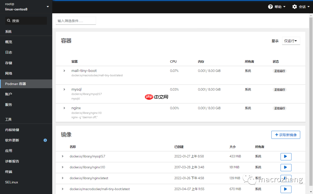 Podman 已成 Linux 官方标配！Docker 没戏了？
