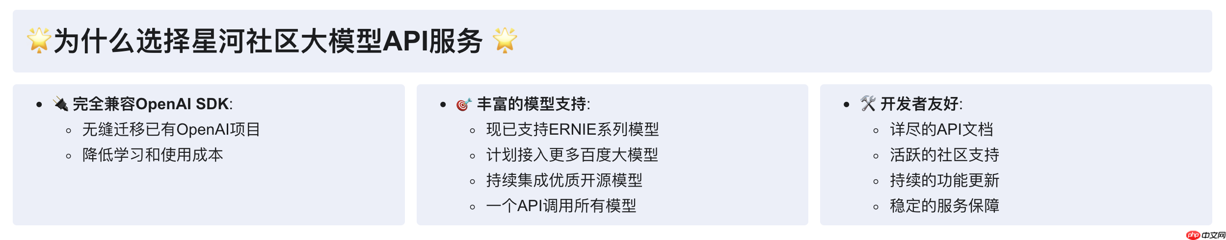 从0到1上手星河社区大模型API服务-新增ERNIE-4.5多模态调用！ - 创想鸟