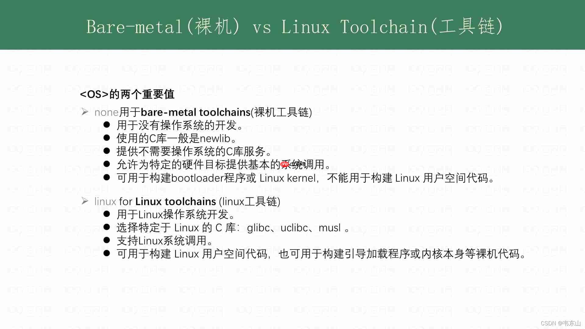 Linux工具链刨析