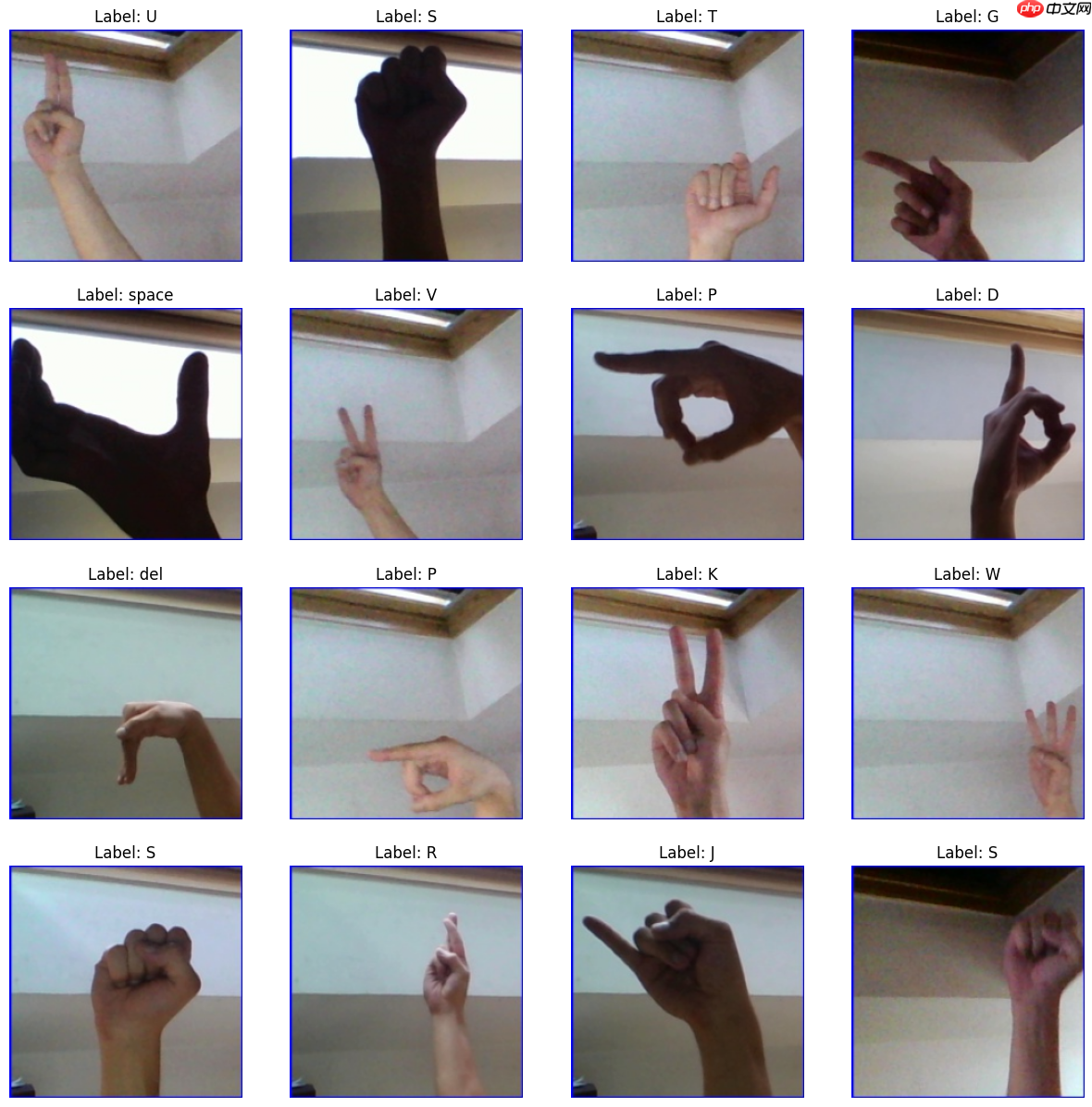 【掌上心语】PaddlePaddle 3.0实现29类智能手语识别助力残障人士 - 创想鸟