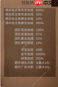 组建军团打装备攻略 组建军团打装备新手攻略