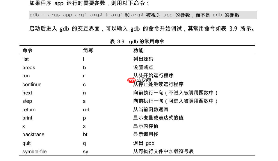 linux下gdb调试方法与技巧整理「建议收藏」