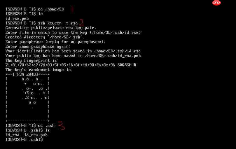 Linux主机之间 使用 SSH 免密登录「建议收藏」