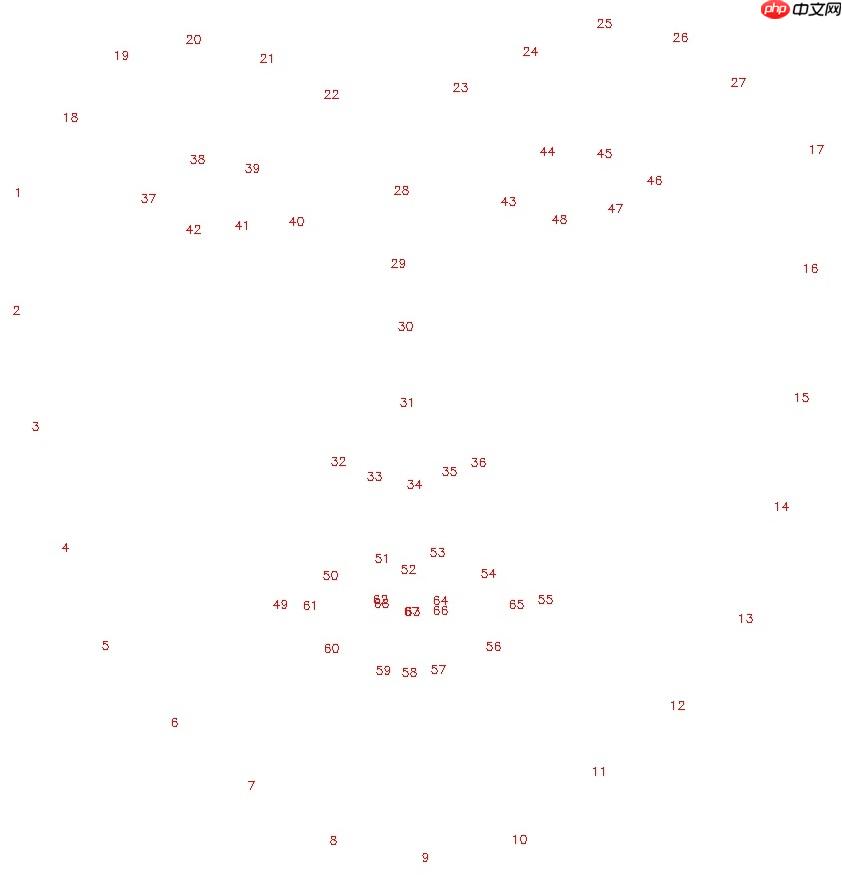 PaddleHub人脸关键点检测：一键生成蜡笔小新的远房表弟 - 创想鸟