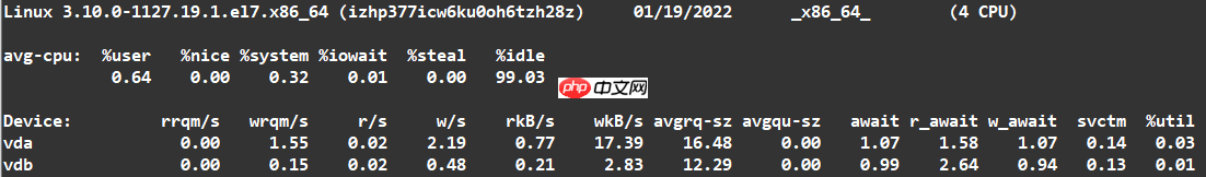 Linux服务器检查性能瓶颈