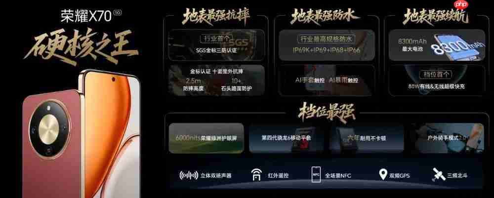 1399 荣耀 x70 发布 抗摔防水续航全面顶配 