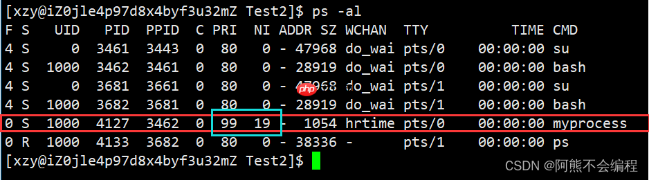 【Linux】进程优先级