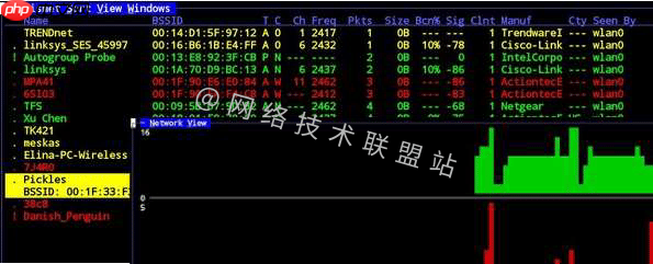 2022年最受工程师欢迎的10款抓包工具有哪些？不止Wireshark和Tcpdump哦！