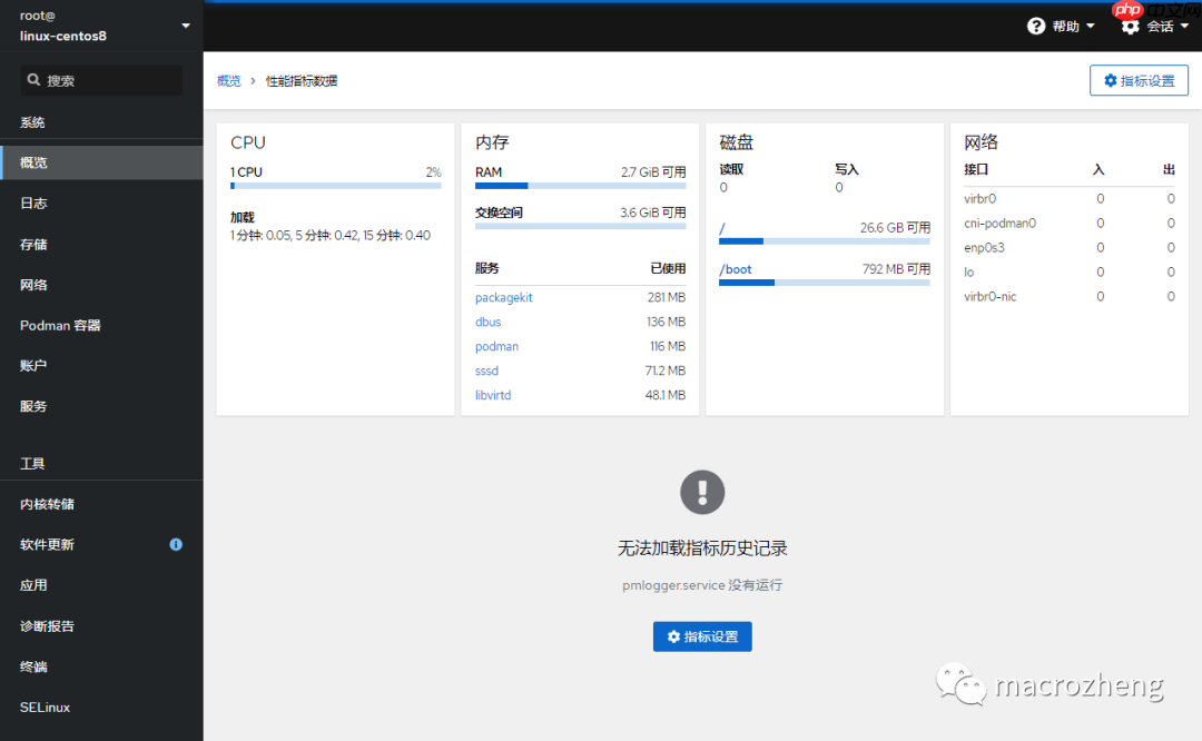 官方标配！吊炸天的 Linux 可视化管理工具，必须推荐给你！