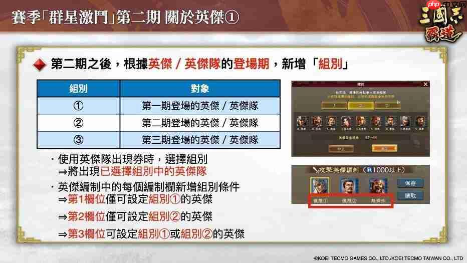 『三国志 霸道』新赛季「群星激斗」第二期开幕！