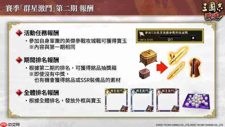 『三国志 霸道』新赛季「群星激斗」第二期开幕！