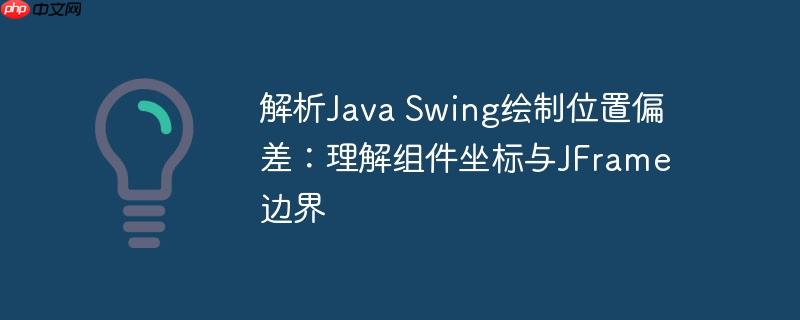 解析Java Swing绘制位置偏差：理解组件坐标与JFrame边界