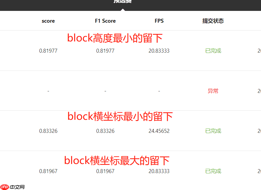 第十五届中国计算机设计大赛智慧导盲组-第5名方案分享 - 创想鸟