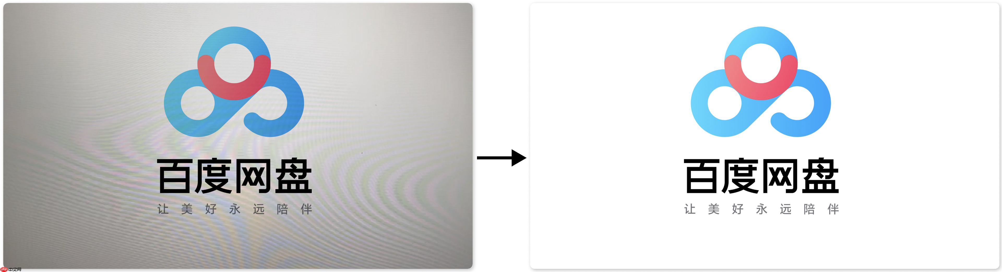 百度网盘AI大赛：文档图像摩尔纹消除第二名方案 - 创想鸟