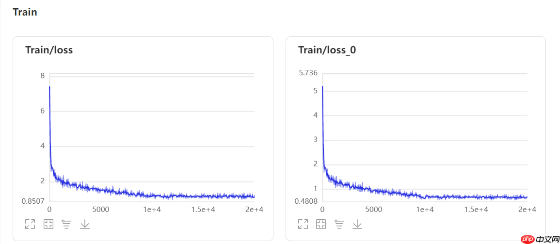 【AI达人特训营第三期】：PaddleSeg助力自动驾驶场景分割 - 创想鸟