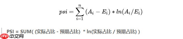 【金融风控系列】_[0]_零基础学习评分卡模型 - 创想鸟