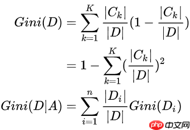 “机器学习”系列之决策树 - 创想鸟