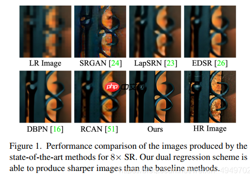 『行远见大』图像超分效果对比，以ESRGAN、LESRCNN、DRN模型为例 - 创想鸟