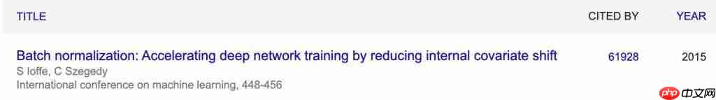  一篇被证明“理论有误”的论文，拿下了 ICML2025 时间检验奖 