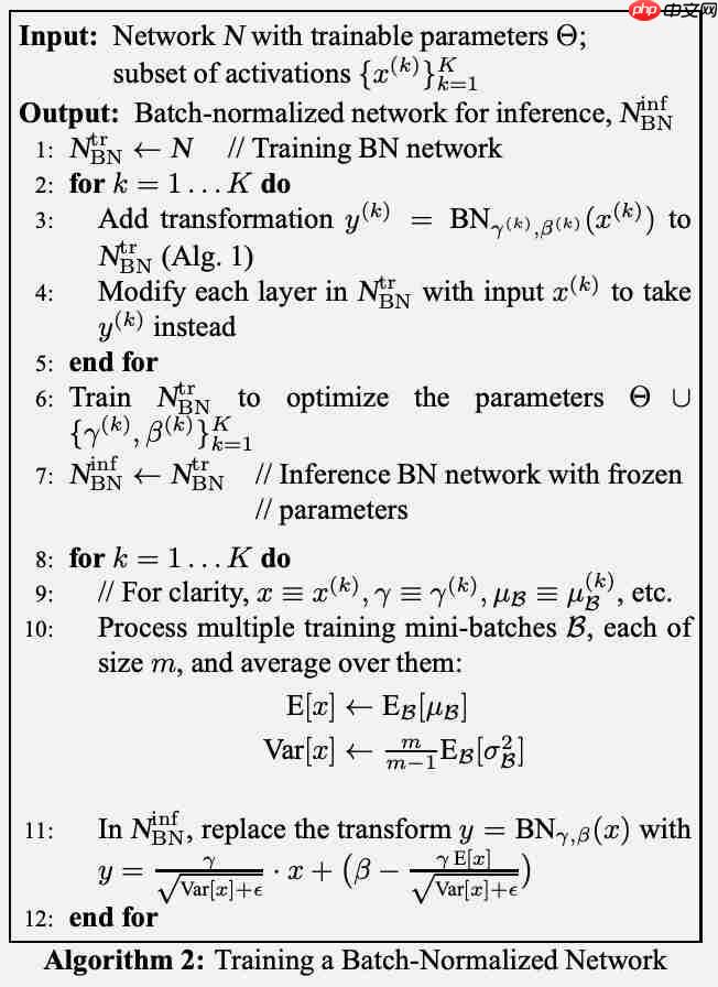  一篇被证明“理论有误”的论文，拿下了 ICML2025 时间检验奖 